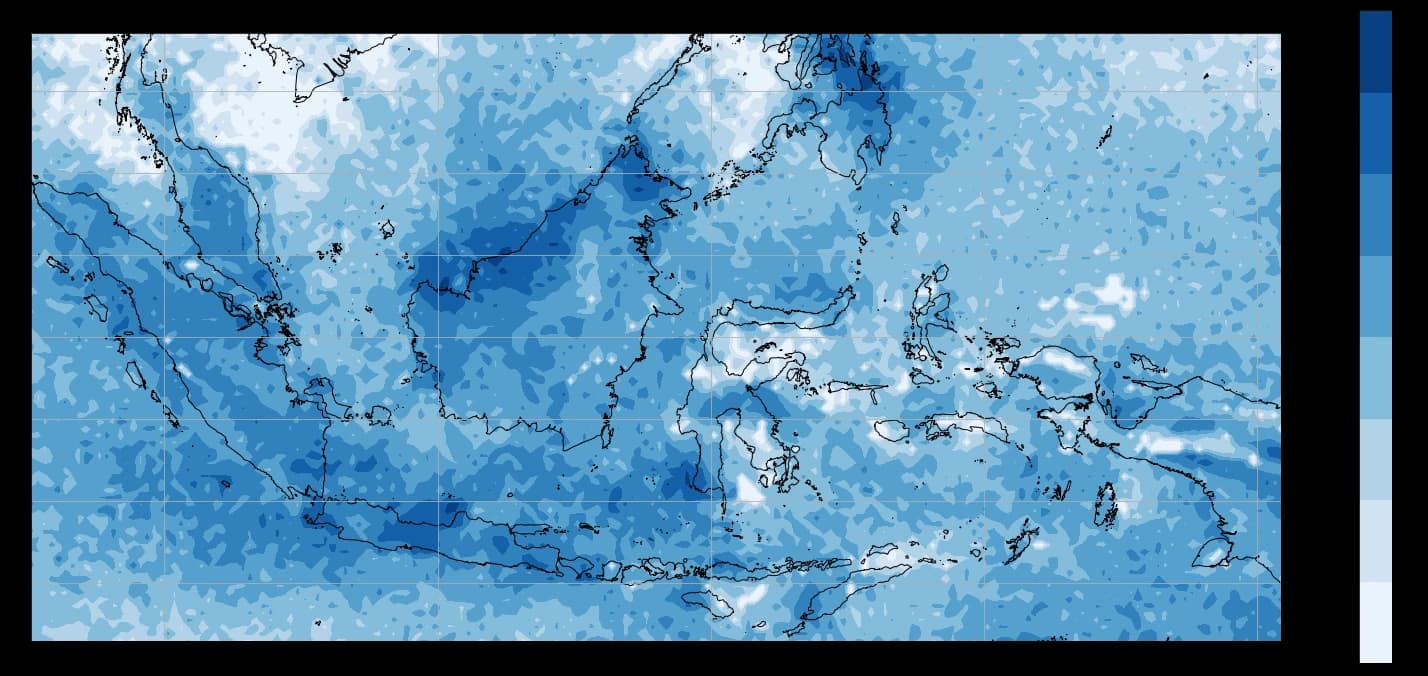 Rainfall Probability in Indonesia using Gamma Distribution